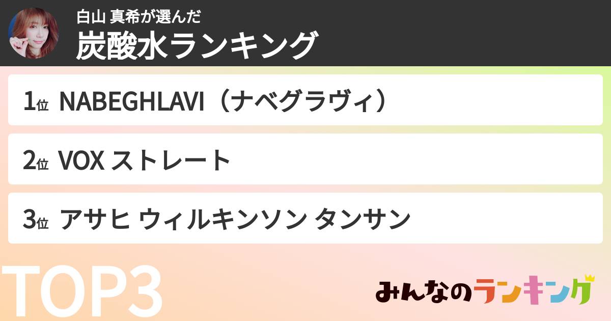 白山 真希さんの「炭酸水ランキング」