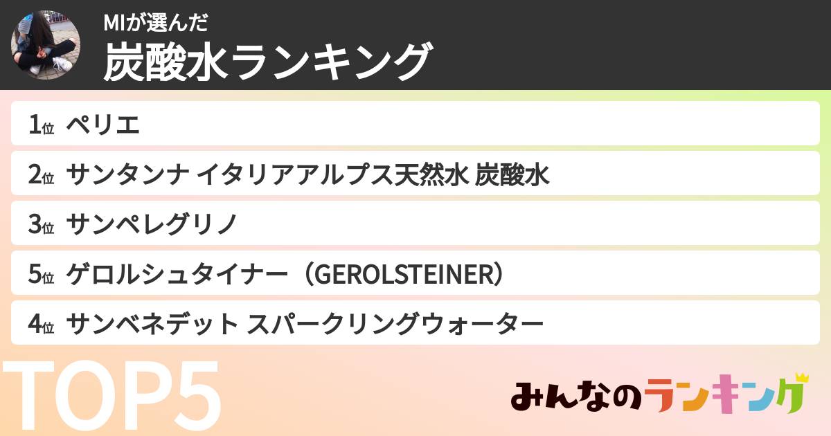 MIさんの「炭酸水ランキング」