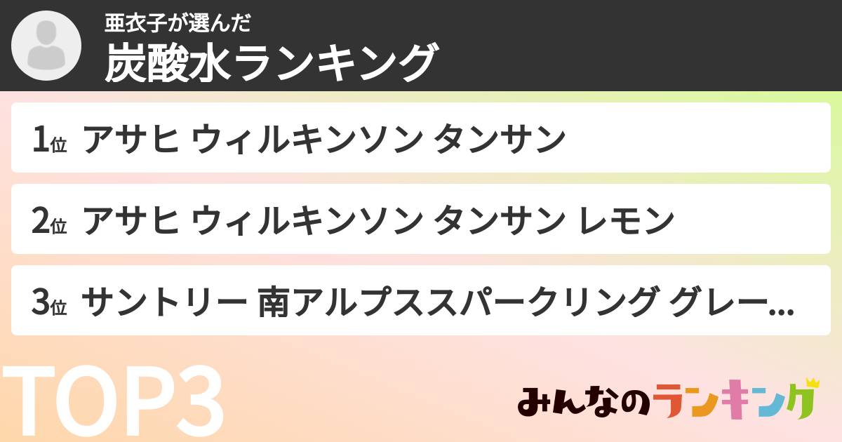 亜衣子さんの「炭酸水ランキング」