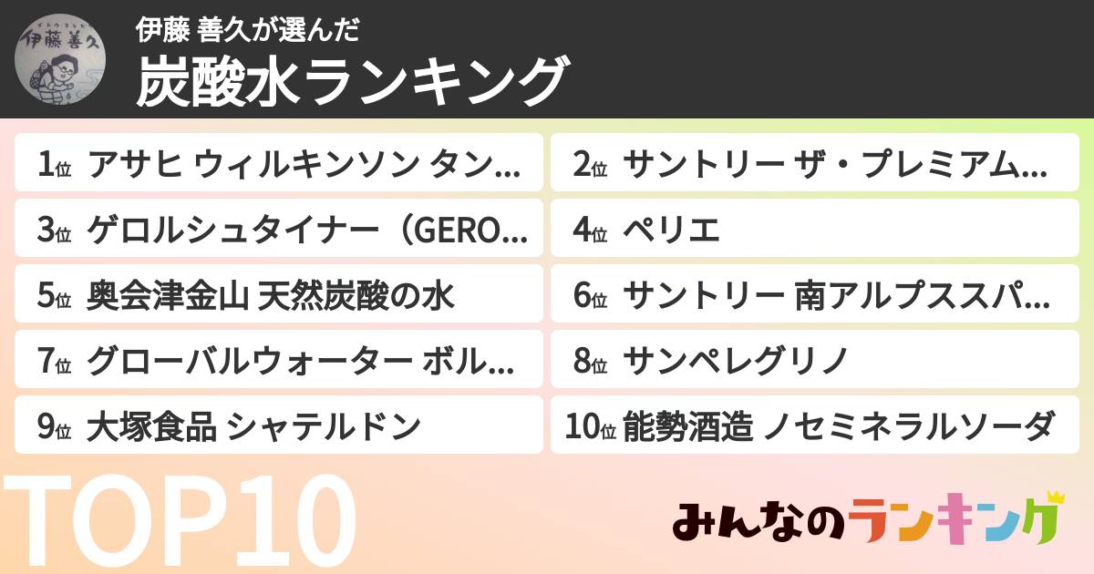 伊藤 善久さんの「炭酸水ランキング」