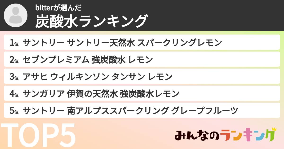 bitterさんの「炭酸水ランキング」