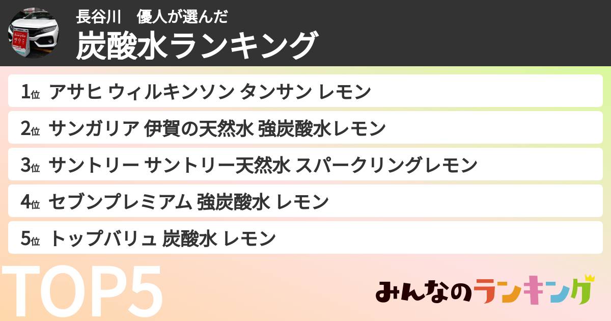 長谷川　優人さんの「炭酸水ランキング」