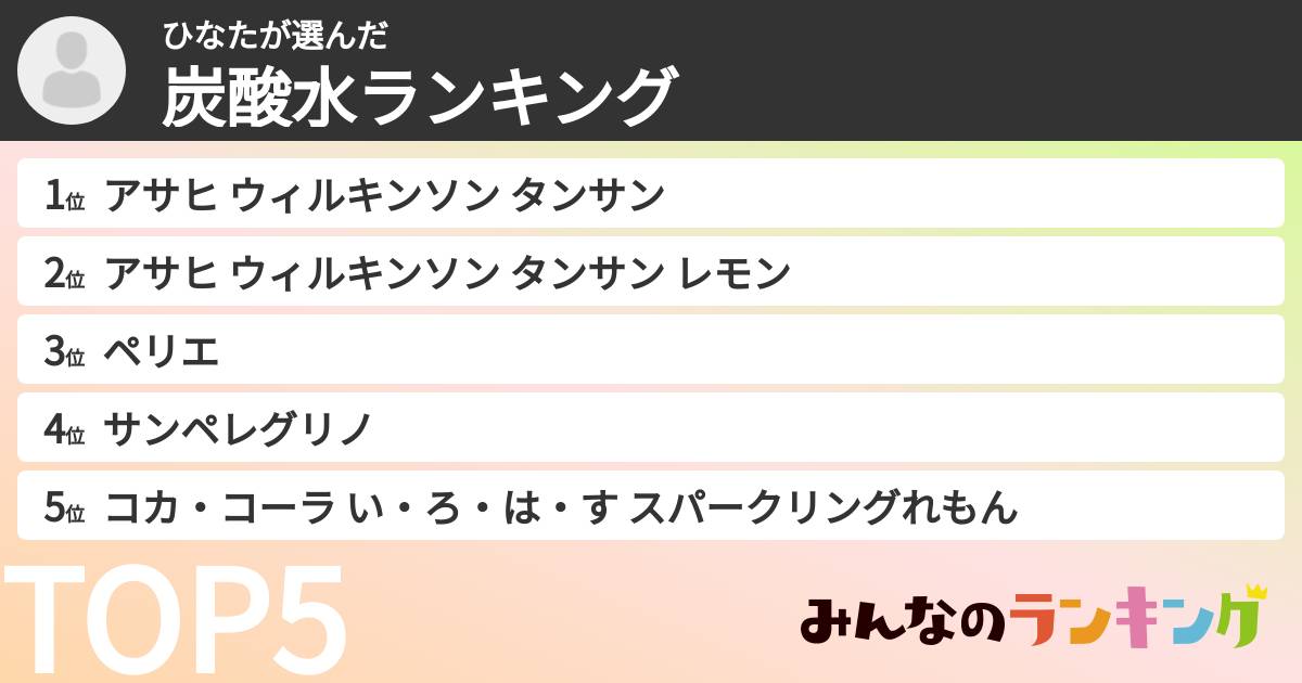 ひなたさんの「炭酸水ランキング」