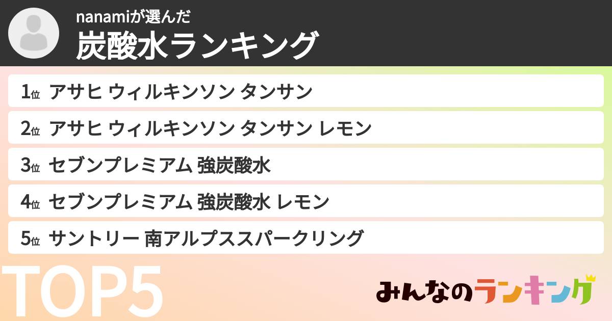 nanamiさんの「炭酸水ランキング」