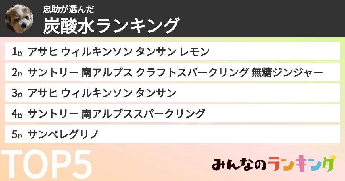 忠助さんの「炭酸水ランキング」