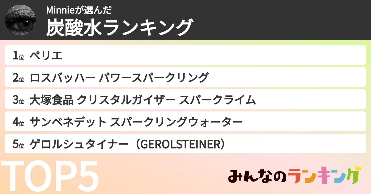 Minnieさんの「炭酸水ランキング」