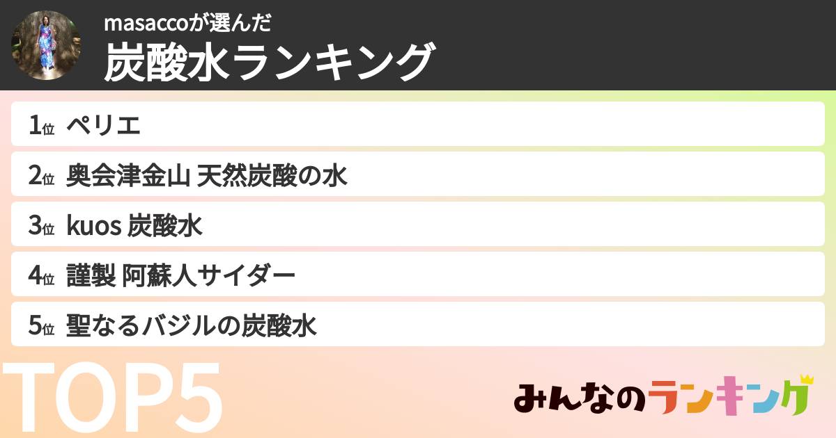 masaccoさんの「炭酸水ランキング」