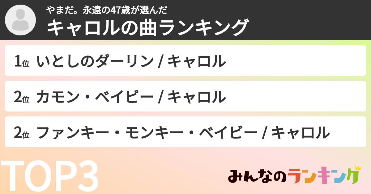 やまだ。永遠の47歳さんの「キャロルの曲ランキング」