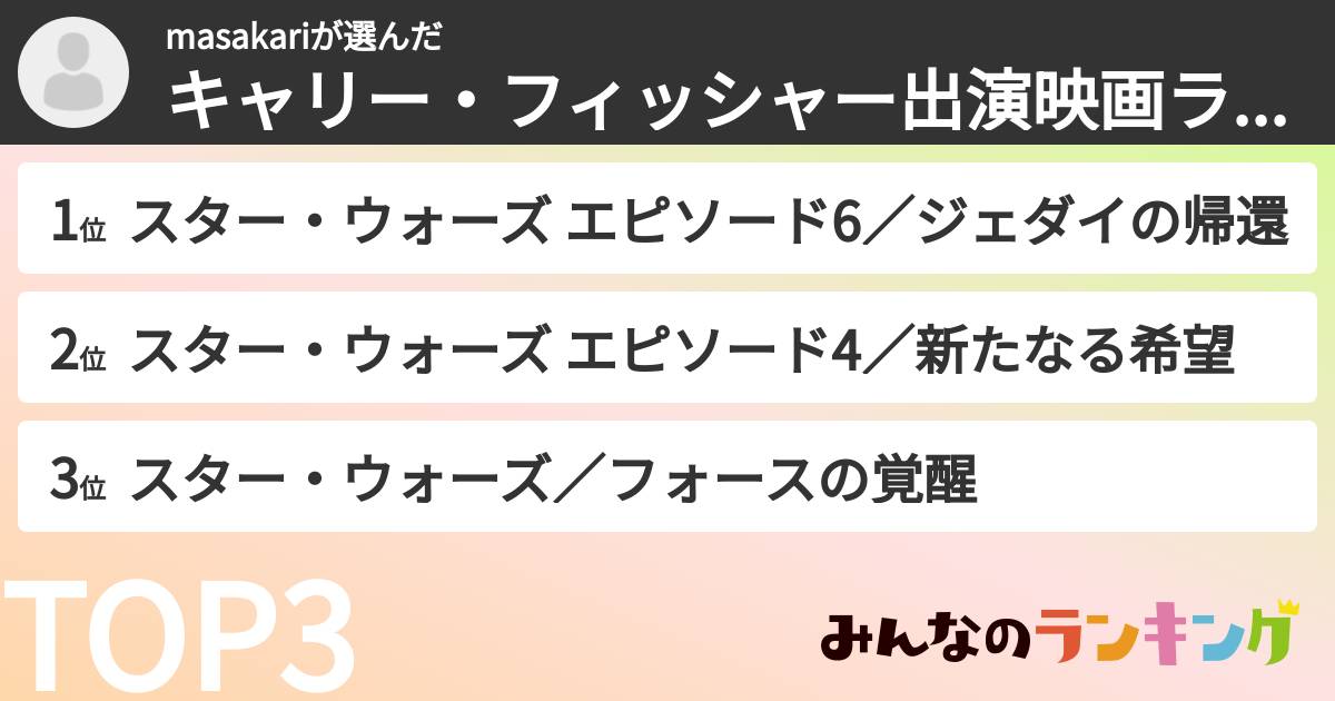 masakariさんの「キャリー・フィッシャー出演映画ランキング」