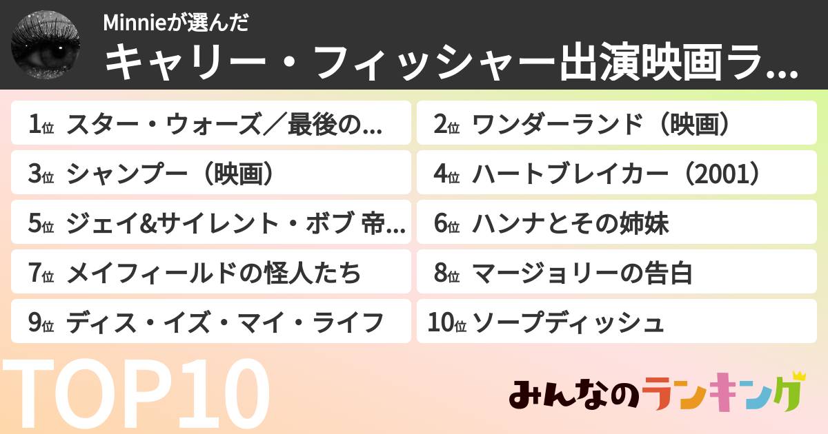 Minnieさんの「キャリー・フィッシャー出演映画ランキング」
