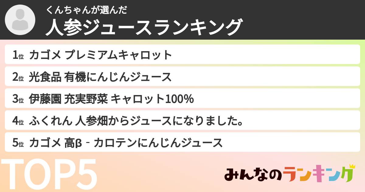くんちゃんさんの「人参ジュースランキング」
