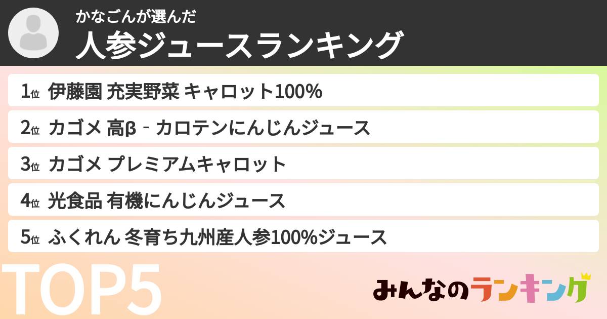かなごんさんの「人参ジュースランキング」