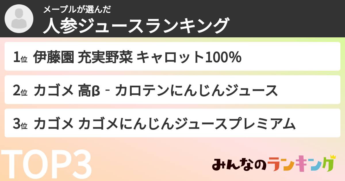 メープルさんの「人参ジュースランキング」