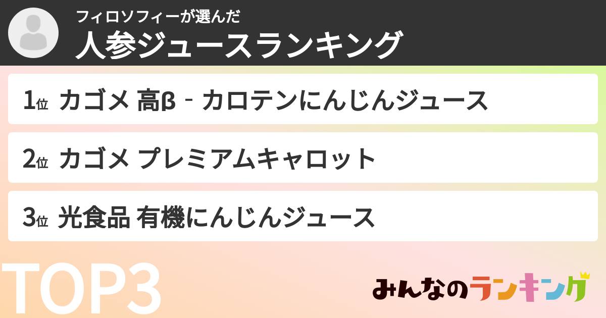 フィロソフィーさんの「人参ジュースランキング」