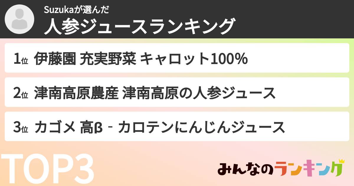 Suzukaさんの「人参ジュースランキング」