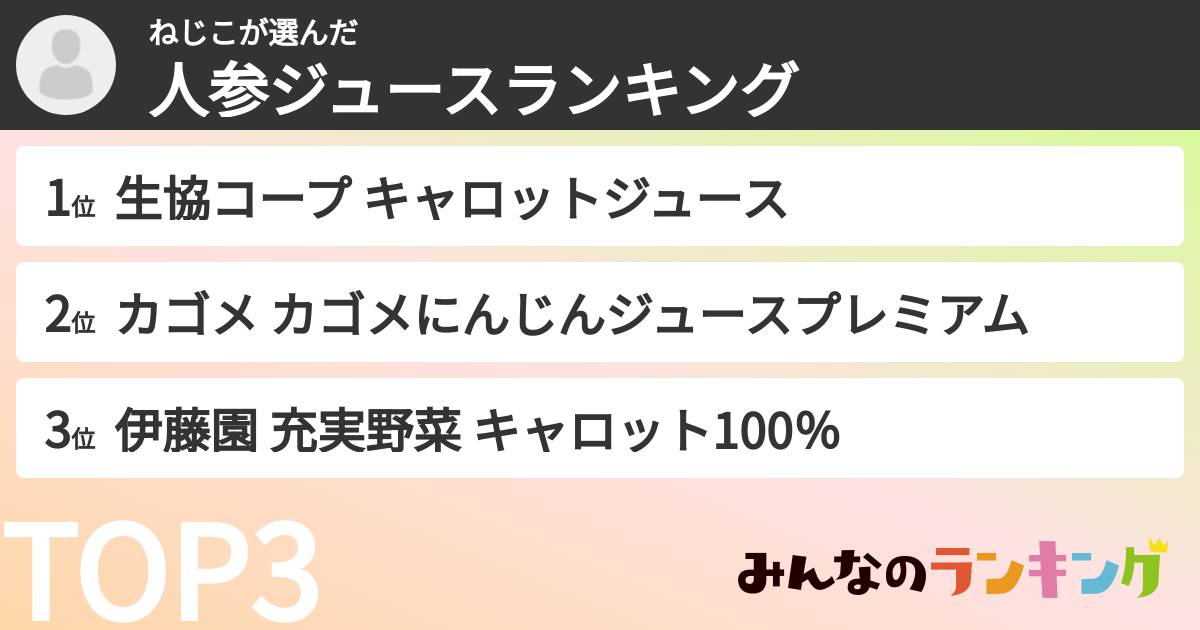 ねじこさんの「人参ジュースランキング」