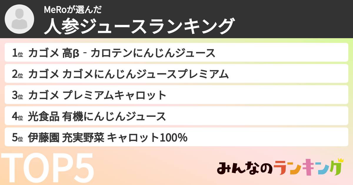 MeRoさんの「人参ジュースランキング」