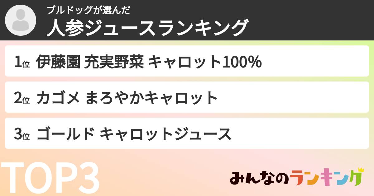 ブルドッグさんの「人参ジュースランキング」
