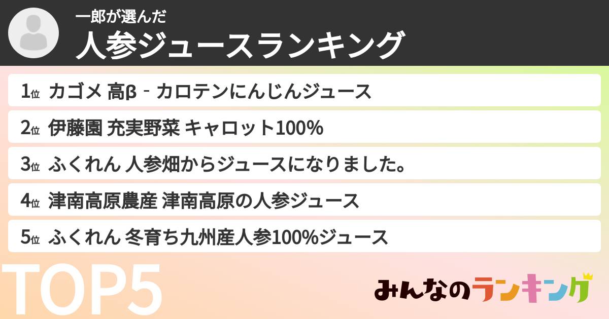 一郎さんの「人参ジュースランキング」