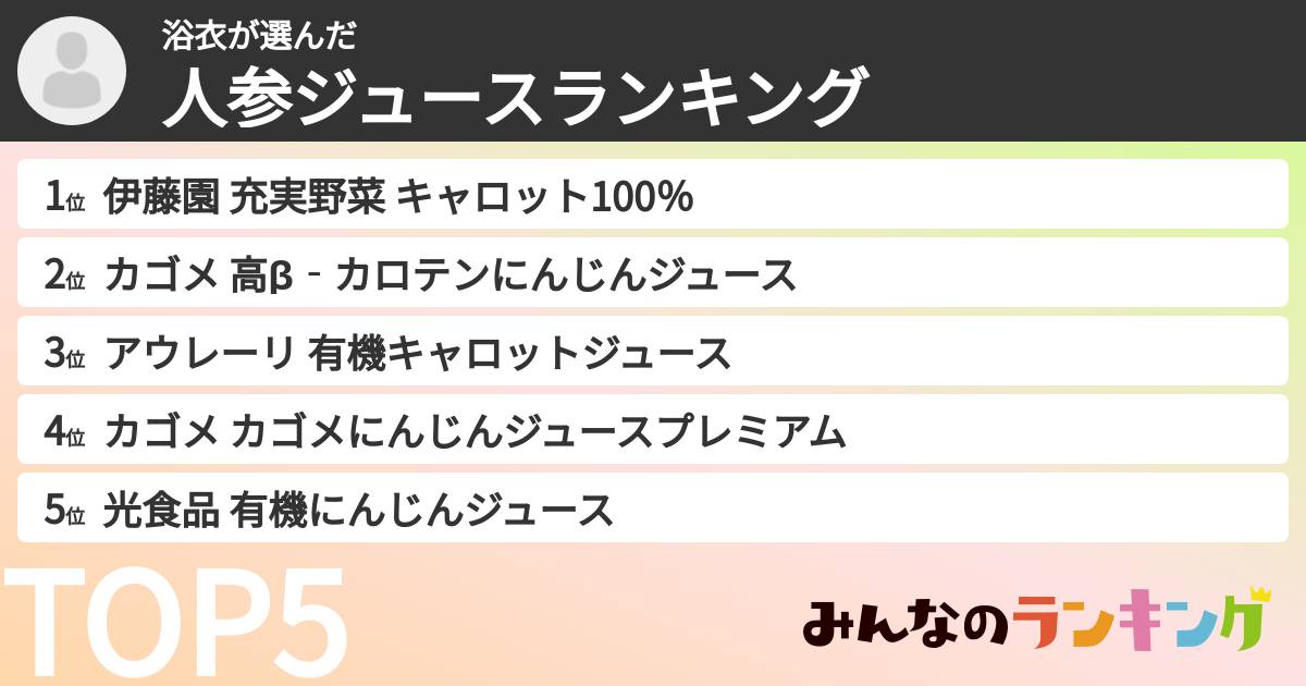 浴衣さんの「人参ジュースランキング」