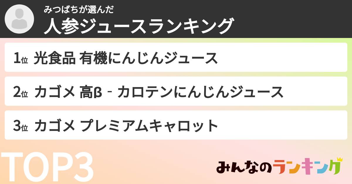 みつばちさんの「人参ジュースランキング」