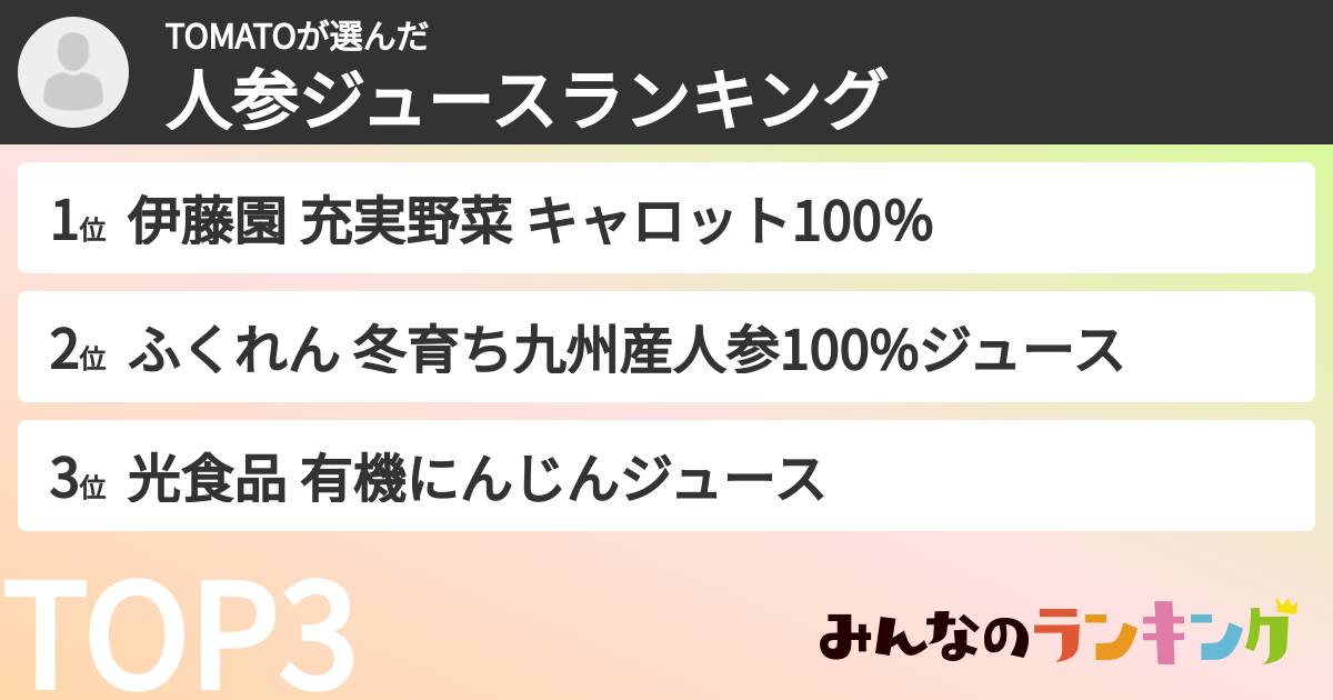 TOMATOさんの「人参ジュースランキング」