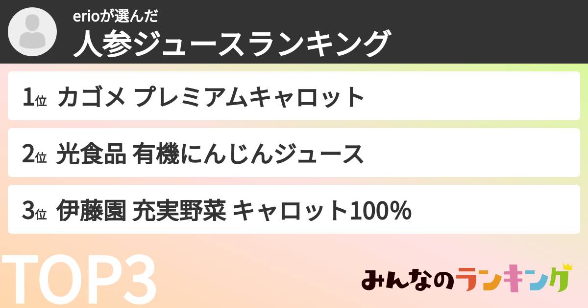 erioさんの「人参ジュースランキング」
