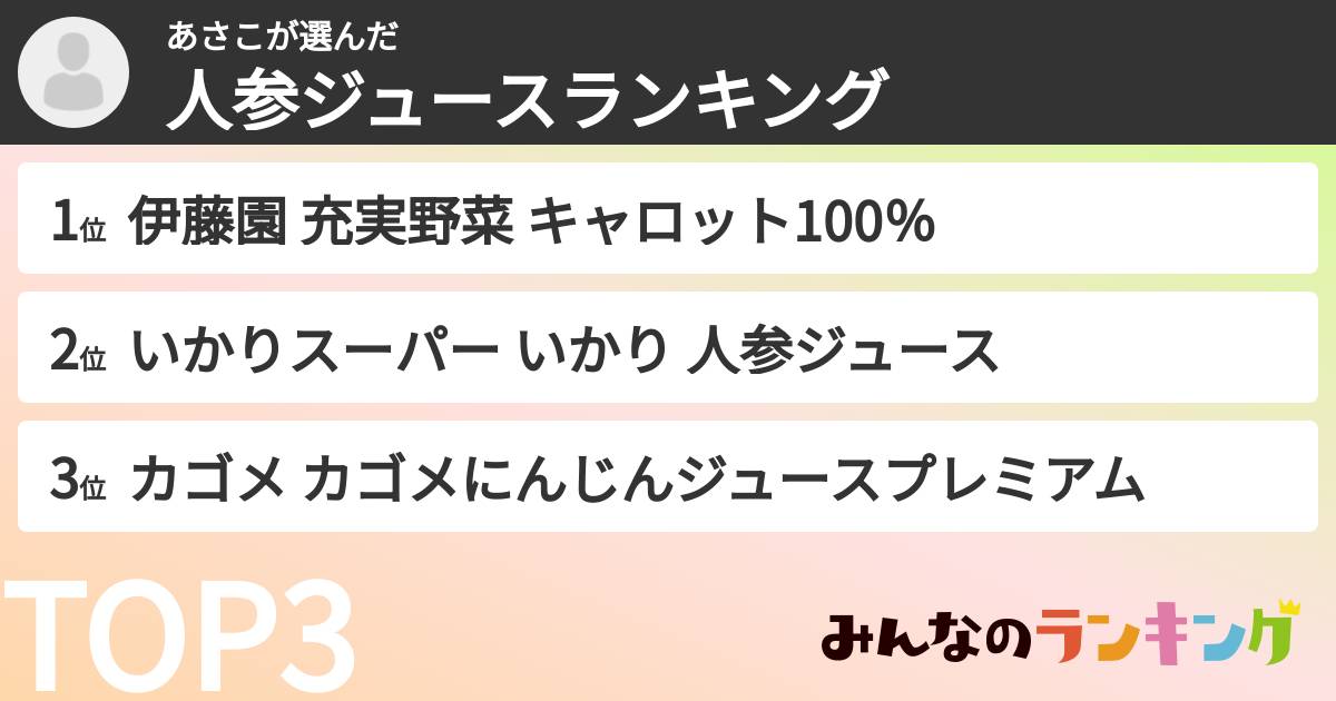 あさこさんの「人参ジュースランキング」