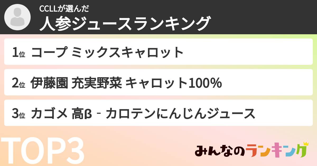 CCLLさんの「人参ジュースランキング」