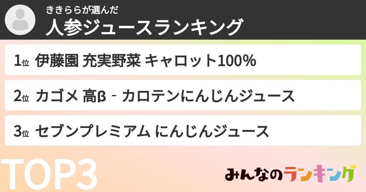 ききららさんの「人参ジュースランキング」