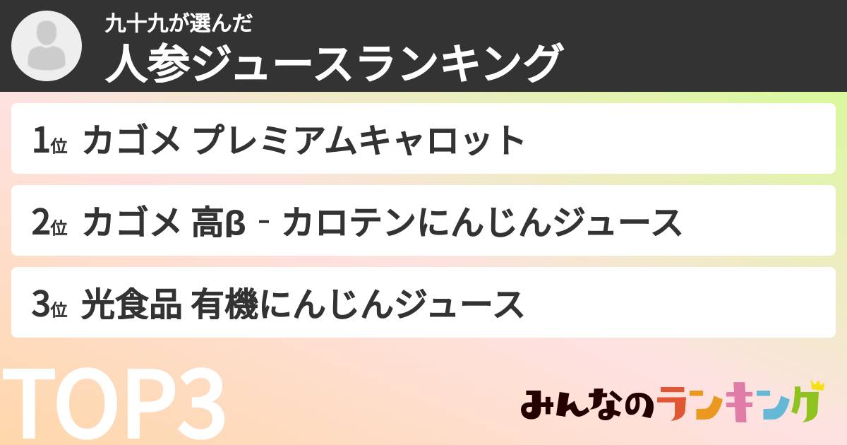 九十九さんの「人参ジュースランキング」