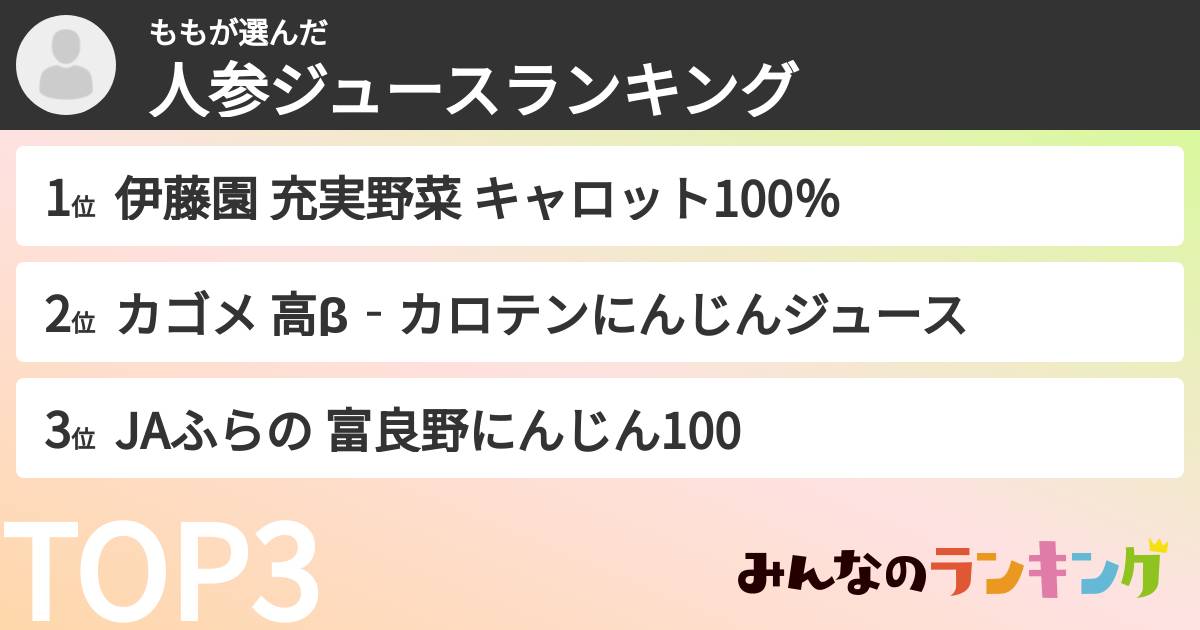 ももさんの「人参ジュースランキング」