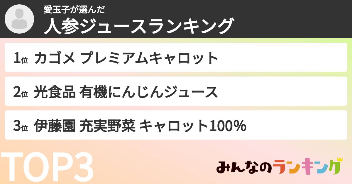 愛玉子さんの「人参ジュースランキング」