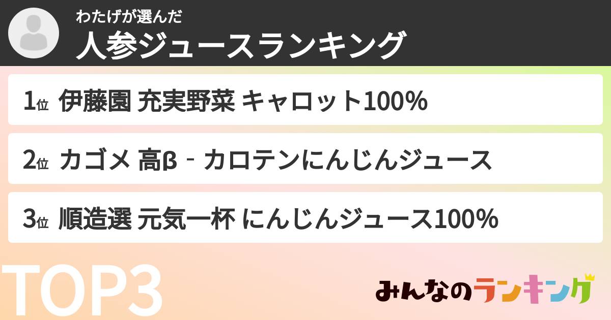 わたげさんの「人参ジュースランキング」