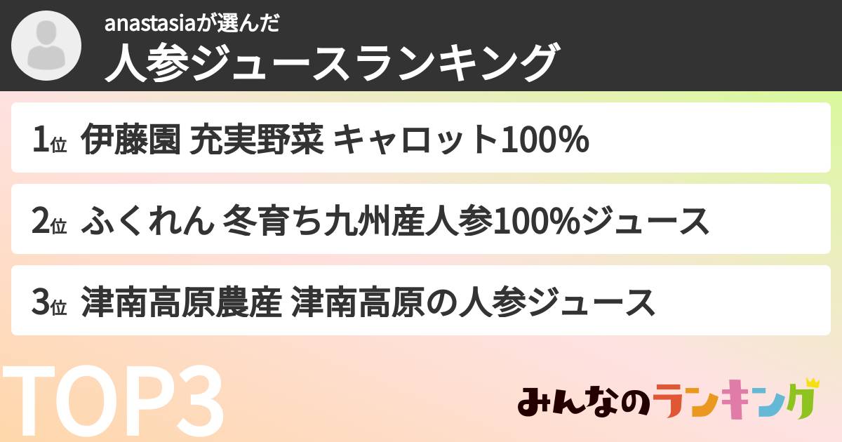 anastasiaさんの「人参ジュースランキング」