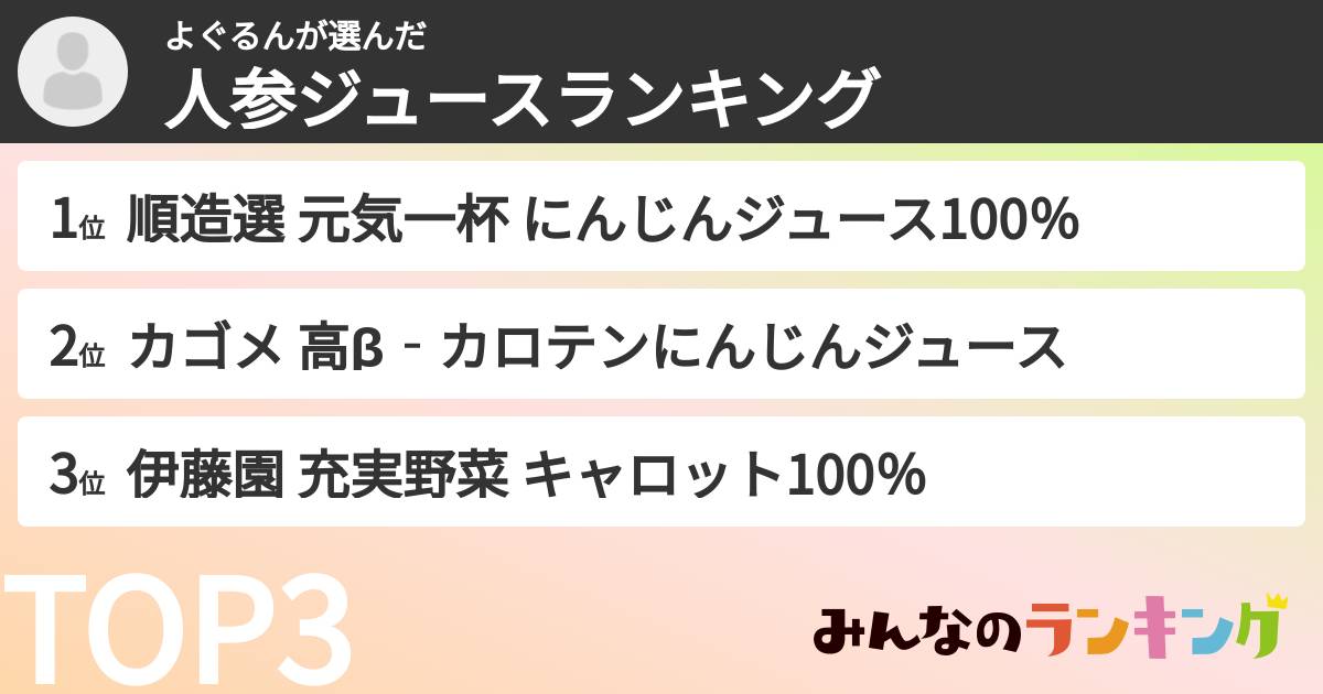 よぐるんさんの「人参ジュースランキング」