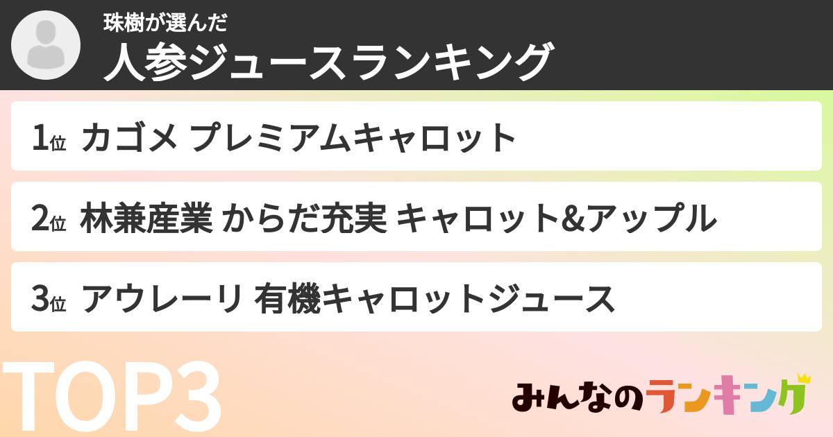 珠樹さんの「人参ジュースランキング」