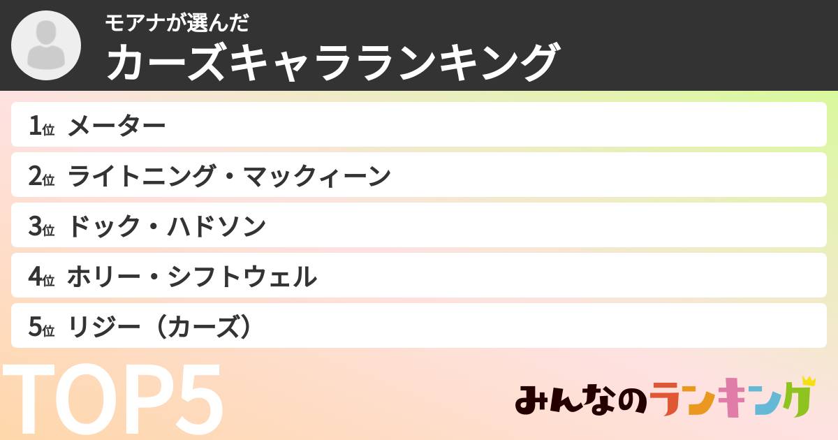 モアナさんの「カーズキャラランキング」