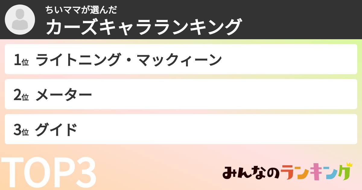 ちいママさんの「カーズキャラランキング」