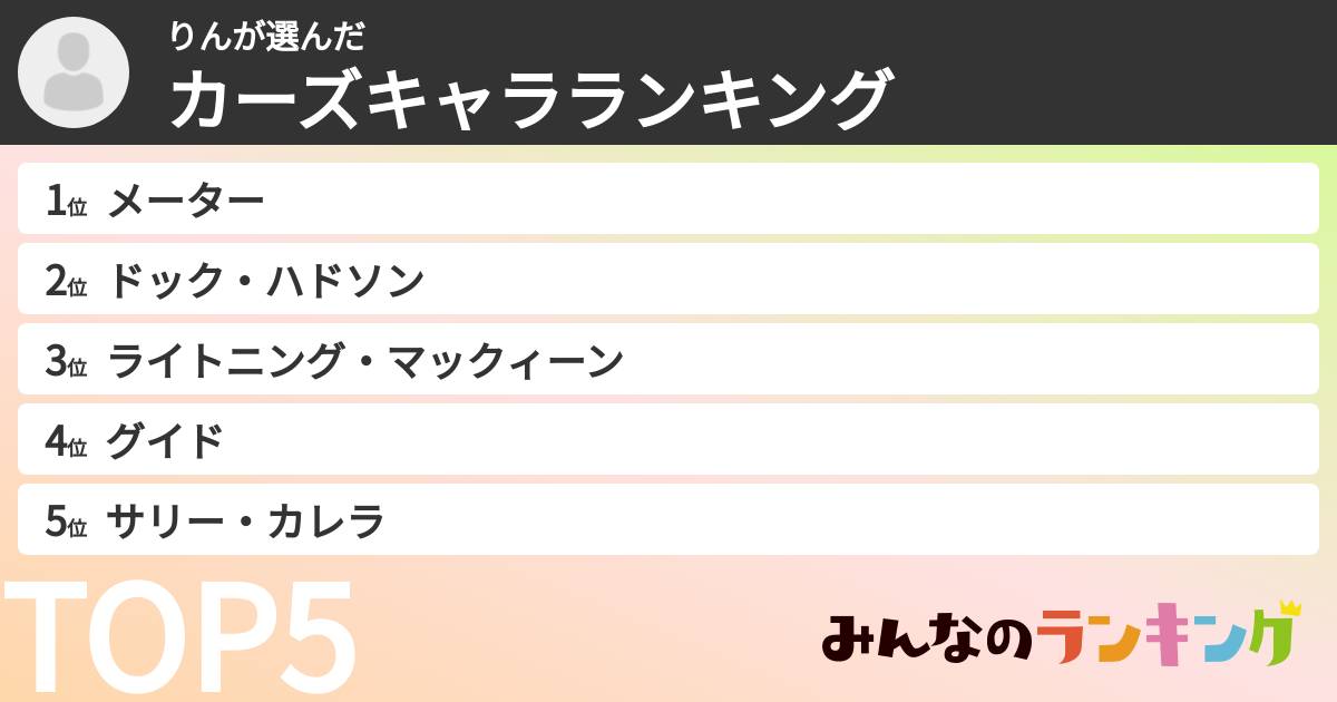 りんさんの「カーズキャラランキング」