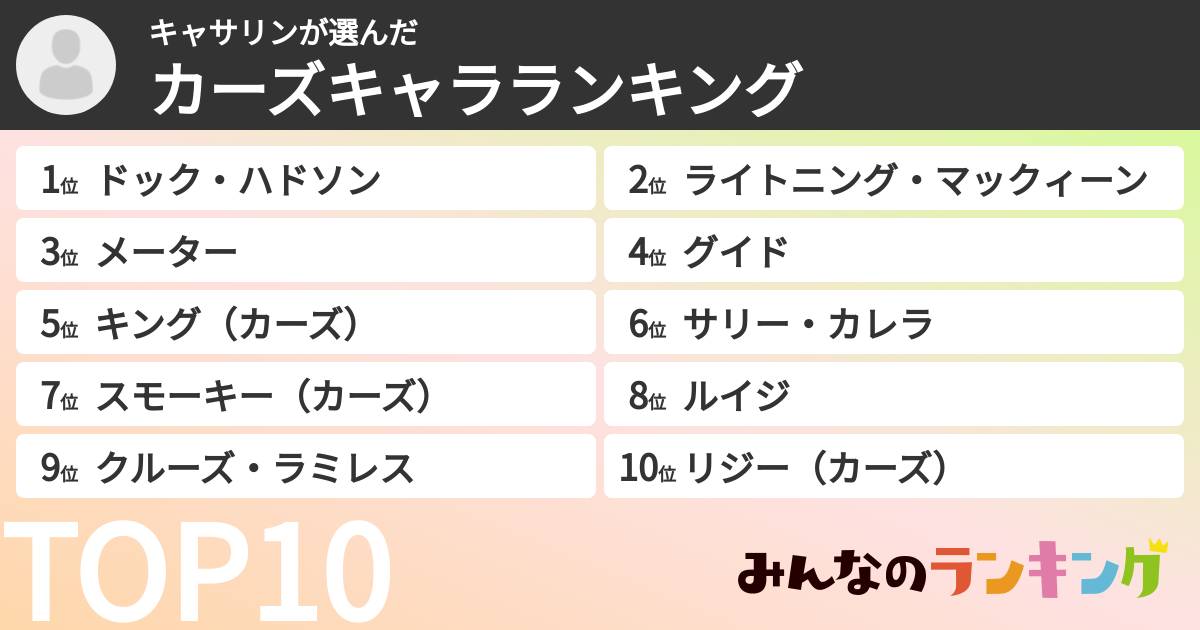 キャサリンさんの「カーズキャラランキング」