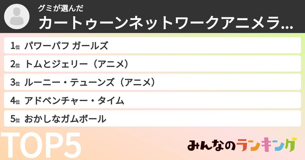 グミさんの「カートゥーンネットワークアニメランキング」
