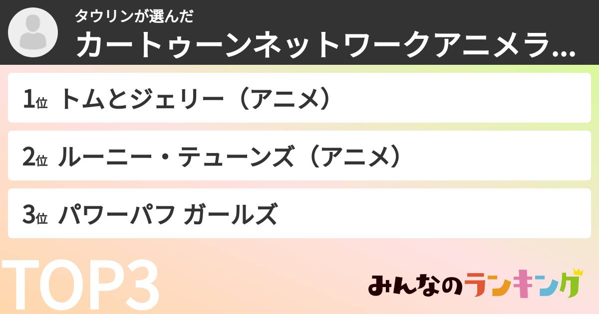 タウリンさんの「カートゥーンネットワークアニメランキング」