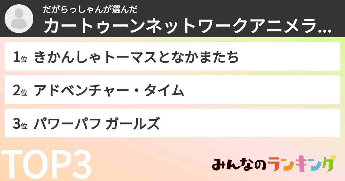 だがらっしゃんさんの「カートゥーンネットワークアニメランキング」