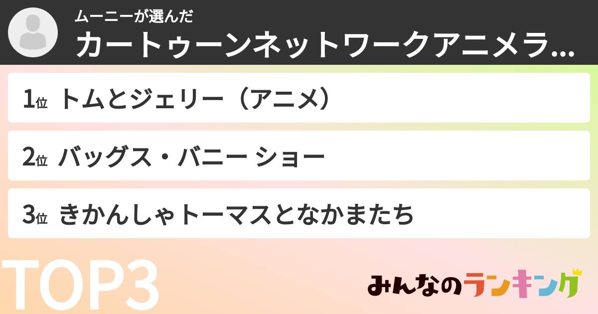 ムーニーさんの「カートゥーンネットワークアニメランキング」