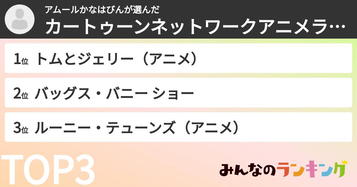 アムールかなはびんさんの「カートゥーンネットワークアニメランキング」