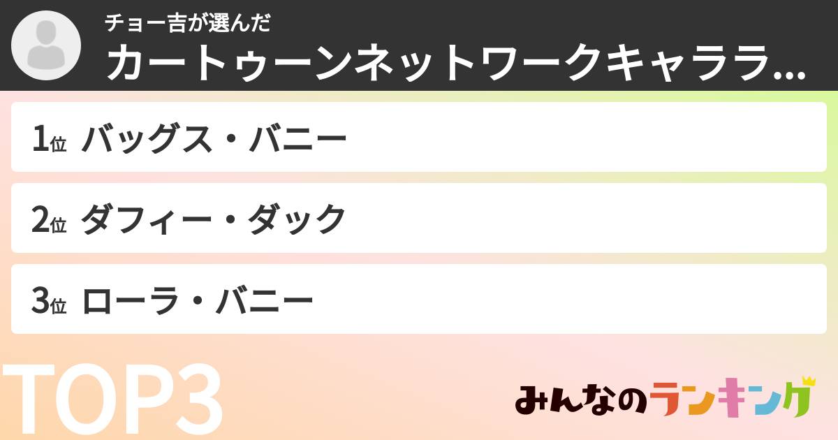 チョー吉さんの「カートゥーンネットワークキャラランキング」