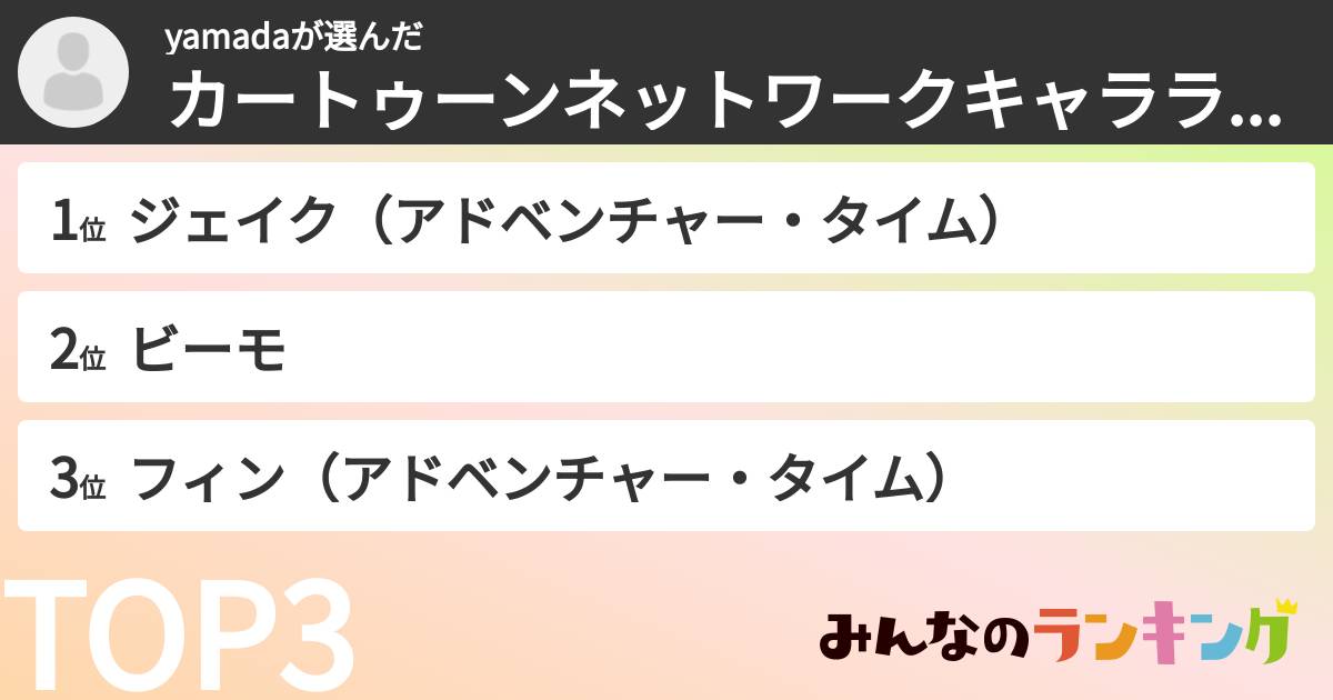 yamadaさんの「カートゥーンネットワークキャラランキング」