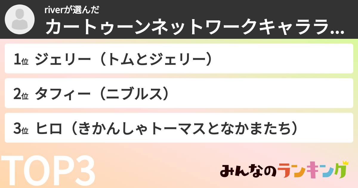 riverさんの「カートゥーンネットワークキャラランキング」