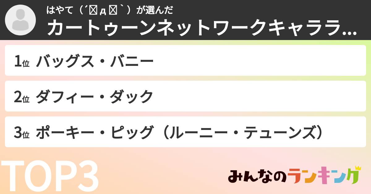 はやて（´◕ д ◕｀）さんの「カートゥーンネットワークキャラランキング」
